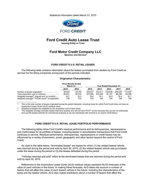 ford motor credit lease address for insurance